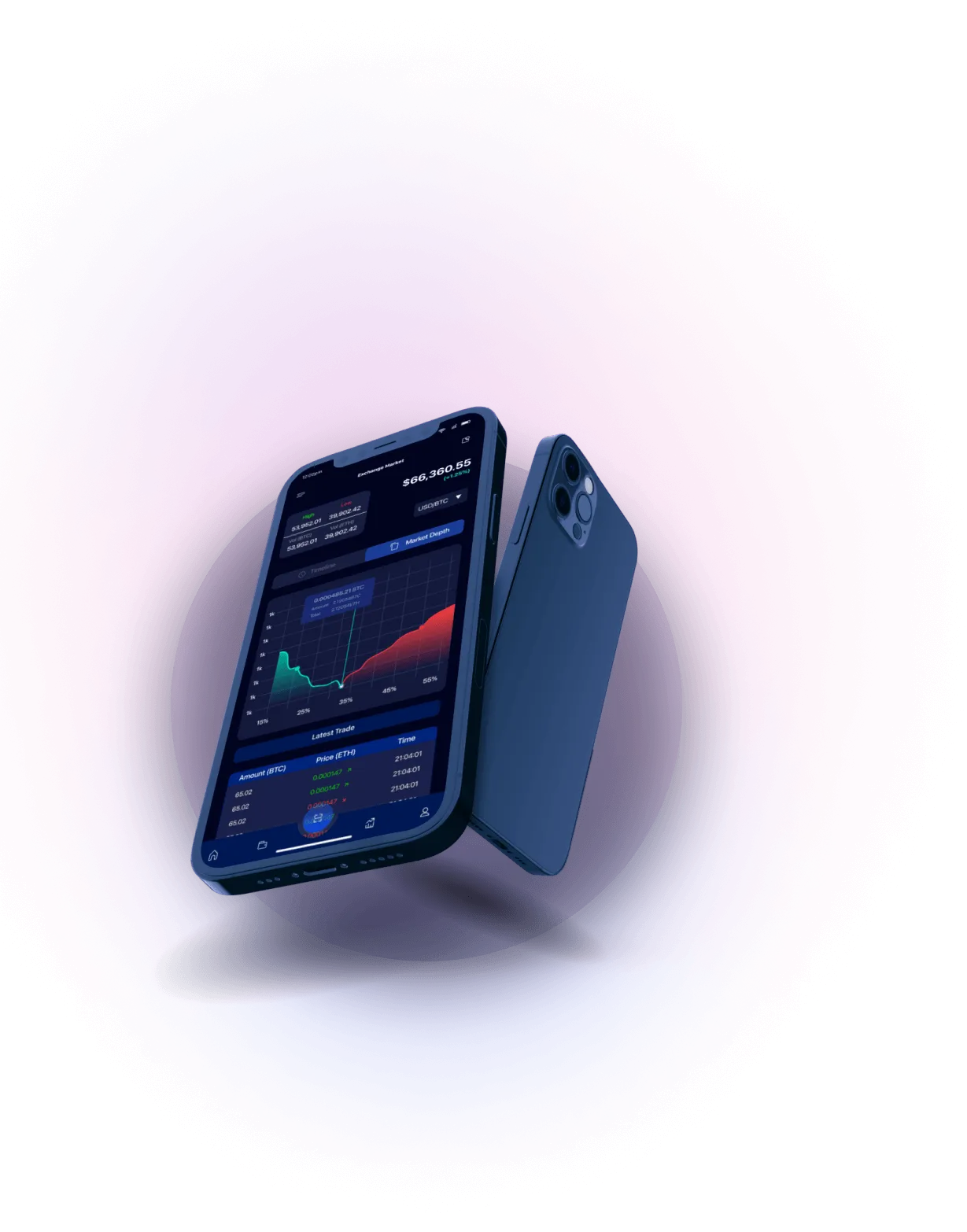 Arbitrox - Analisis Mata Uang Kripto